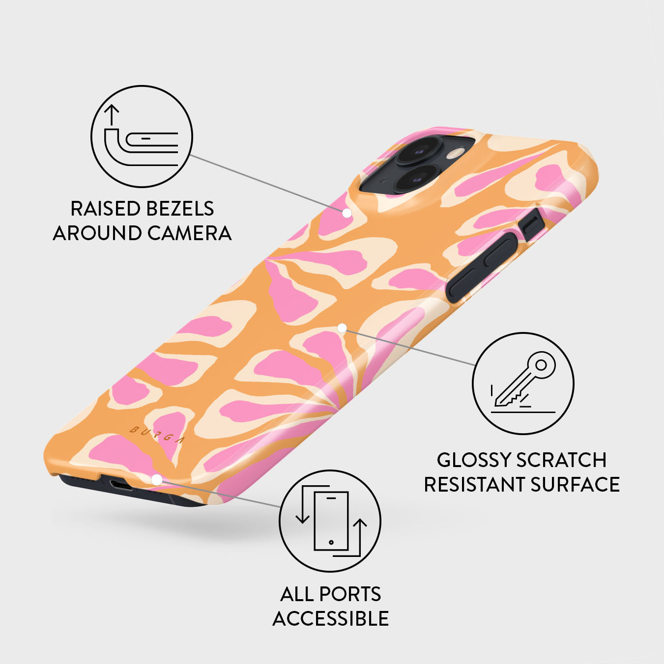 Aloha - iPhone 15 Case